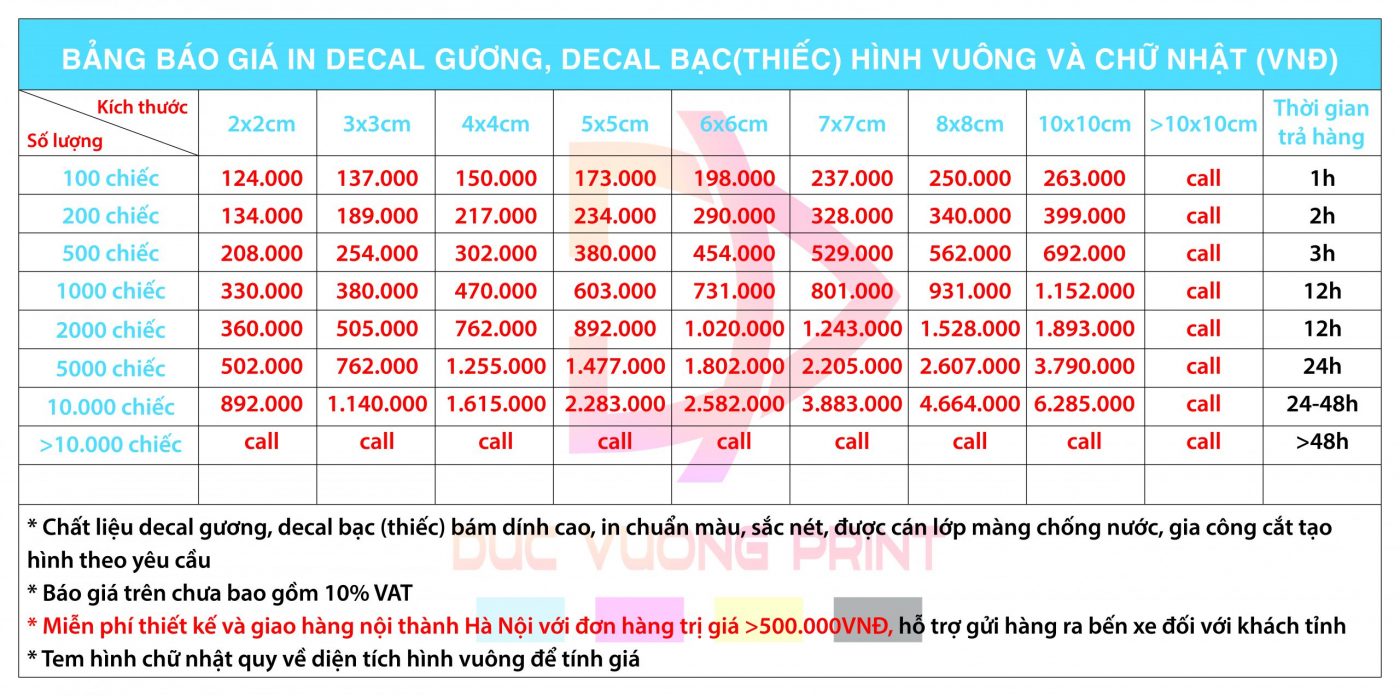 Công Ty TNHH In Đức Vượng