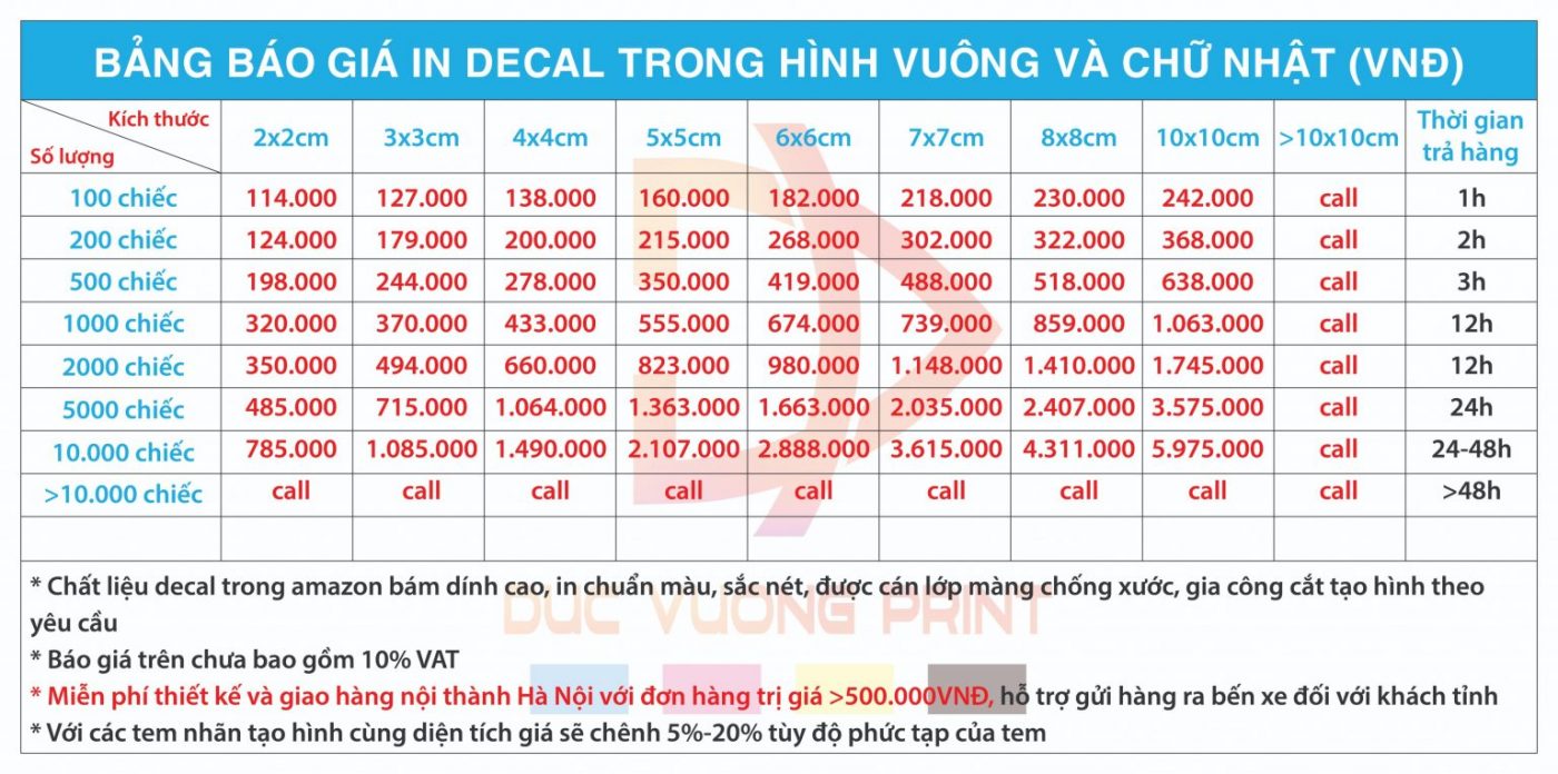 Công Ty TNHH In Đức Vượng